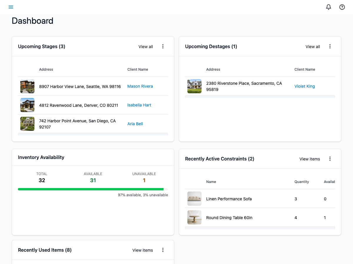 Dashboard showing upcoming stages and inventory availability