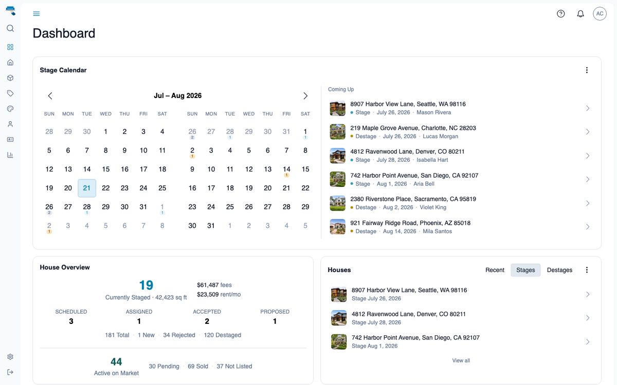 Dashboard with stage calendar, house pipeline, and inventory overview