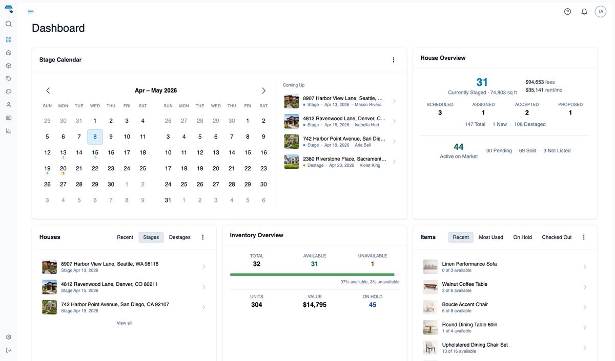 Dashboard showing upcoming stages and inventory availability